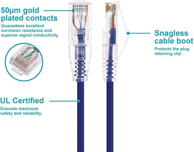 Monoprice Cat6 Ethernet Patch Cable - Image 3