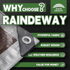 RAINDEWAY Tarps Heavy Duty Waterproof 10x12 Feet, 10Mil Multipurpose Tarp - Image 2