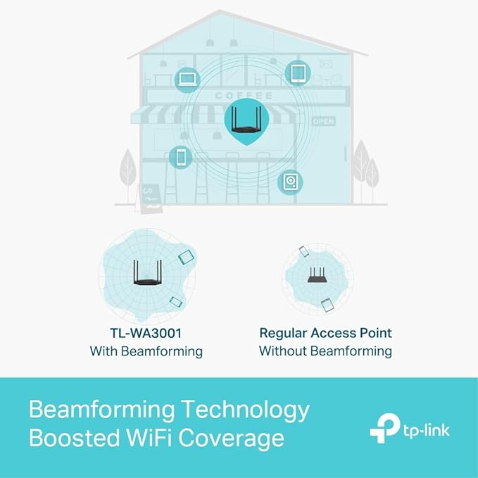TP-Link TL-WA3001 WiFi 6 AX3000 Wireless Gigabit Access Point | Desktop Wi-Fi - Image 6