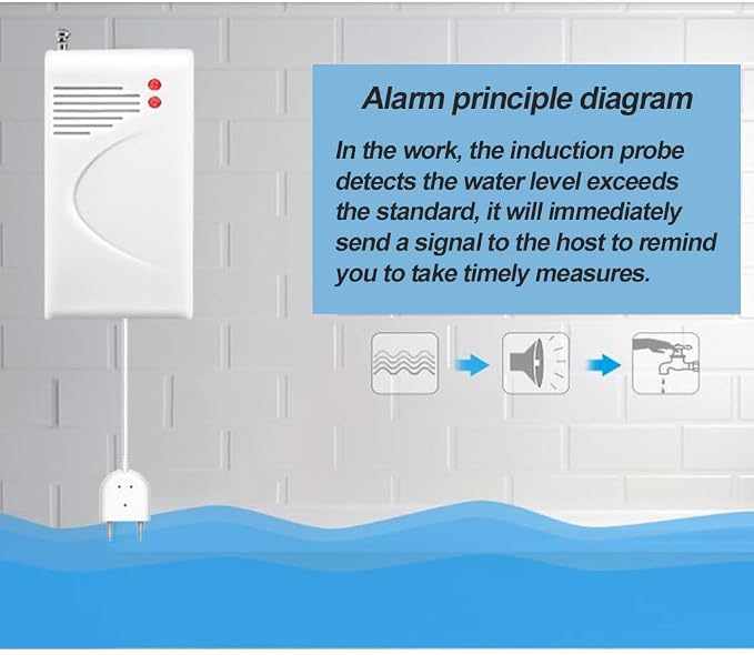 Water Leak Detector with WiFi Alert - Image 4