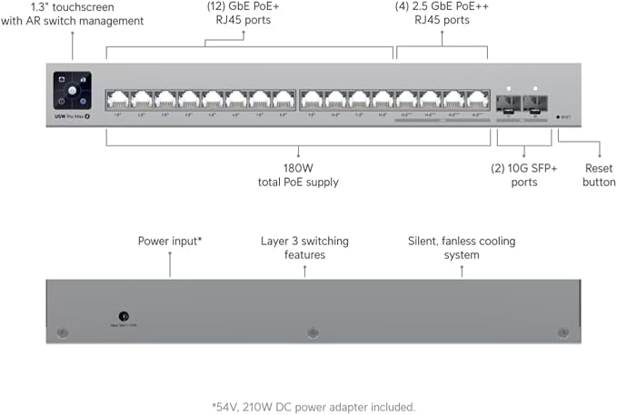 USW-Pro-Max-16-PoE 16-Port Layer 2/3 PoE++ Switch, 180W Power, 2.5GbE + 10G - Image 2
