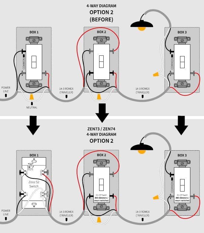 Zooz 800 Series Z-Wave Long Range Toggle Dimmer ZEN74 - Image 9