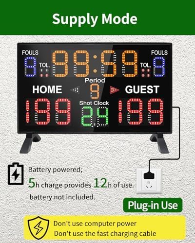 LUCKY TIME Basketball Scoreboard - Image 4
