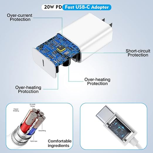 Fast Charger for Apple Watch Charger, USB C 20W iPhone Watch Charger Plug - Image 2