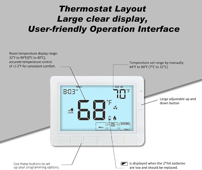 Programmable Auto Changeover Thermostat - Image 4