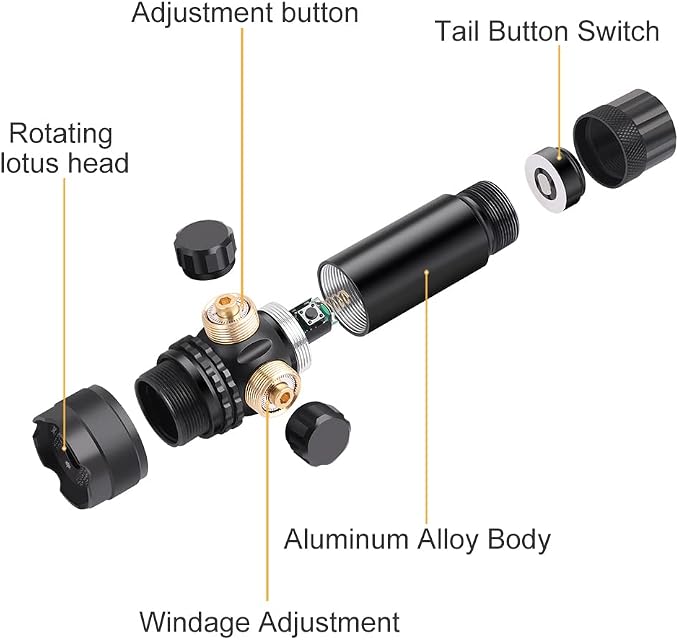 Feyachi Tactical Green Laser Sight - Image 2