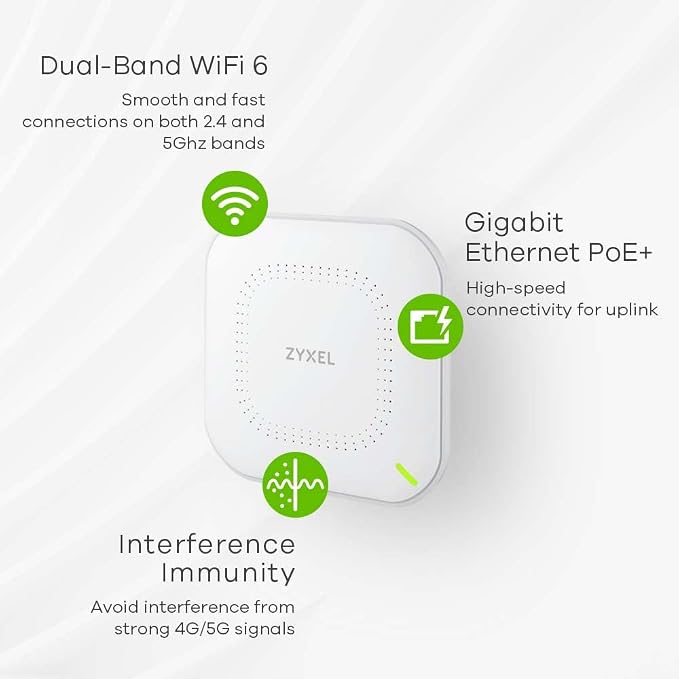 Zyxel WiFi 6 Wireless Access Point AX1800 | PoE+ / AC Powered | Dual Radio | - Image 3