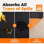 Heavy-Duty Garage Floor Mat, 1/4" Thick Absorbent Oil Spill Mat - Image 5