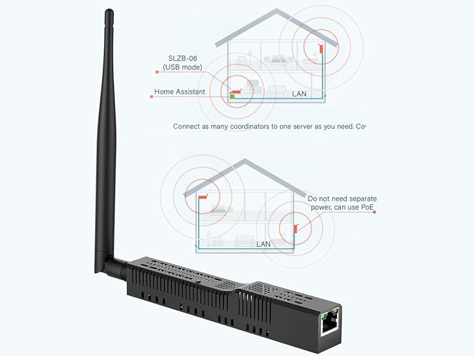 SMLIGHT SLZB-06 NoPOE – A Zigbee 3.0 to Ethernet, and WiFi Adapter, Works - Image 4