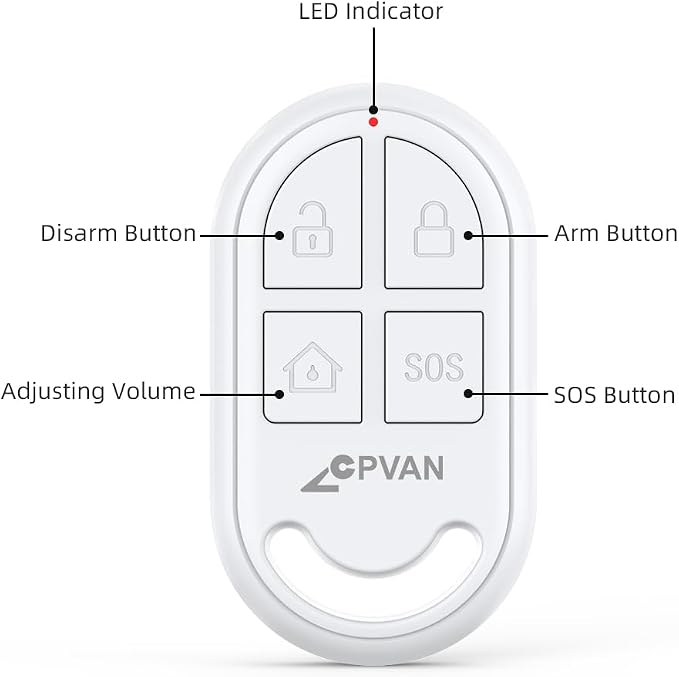 CPVAN Accessory - Image 3