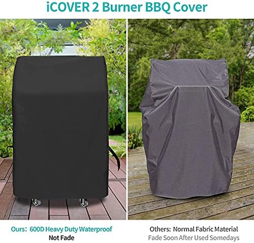 iCOVER 2 Burner Grill Cover - Image 7