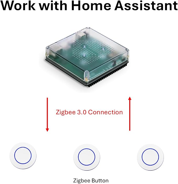 Zigbee Button, Support Zigbee2MQTT, 3-Way Control, Wireless Smart Remote Button - Image 6