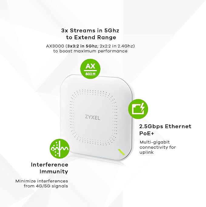 Zyxel WiFi 6 Wireless Access Point AX3000 | PoE+ / AC Powered | 2.5Gb Ethernet - Image 4