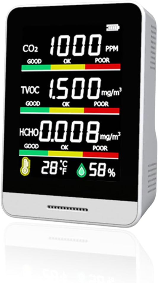 8-in-1 Air Quality Monitor | by Unknown