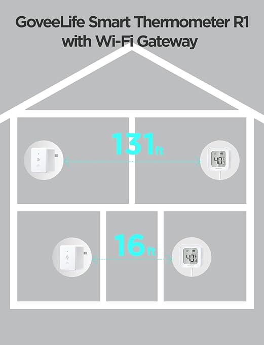 GoveeLife WiFi Refrigerator Thermometer - Image 3