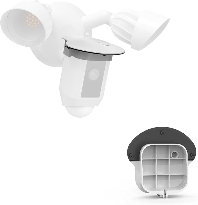 Sun Rain Shade Camera Cover Compatibility - Image 2