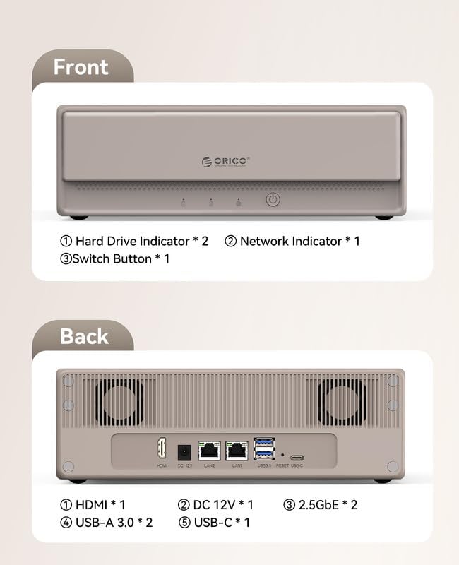 ORICO MetaHome NAS Storage, CyberData OS, HDD Slot * 2 + M.2 NVMe SSD Slot * 2 - Image 6