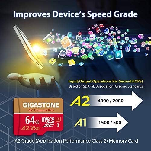【5-Years Data Recovery】 GIGASTONE 64GB Micro SD Card 5-Pack, 4K Camera Pro - Image 5