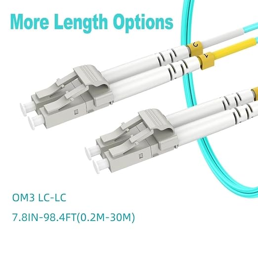 Multimode LC LC Fiber Patch Cable 6ft/2m-8PACK, OM3 MM Fiber Optic Patch Cable - Image 3