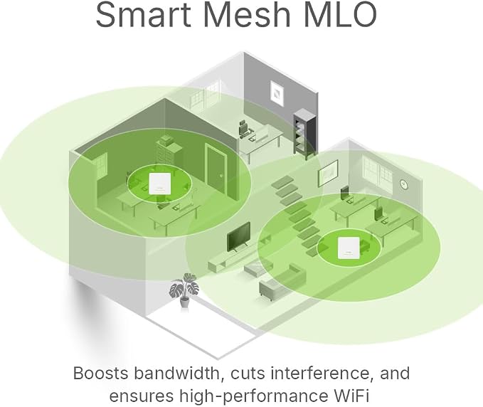 Zyxel WiFi 7 Wireless Access Point BE6500 | PoE+ / AC Powered | 2.5Gb Ethernet - Image 5