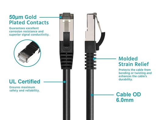 Monoprice Cat8 Patch Cable - Image 3