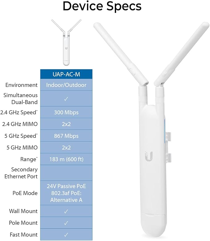 Pre-Configured Ubiquiti UAP-AC-M-US Unifi Mesh Access Point, UniFi AC Mesh - Image 9