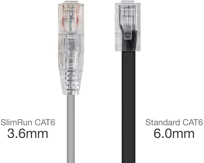 Monoprice Cat6 Ethernet Patch Cable - Image 2