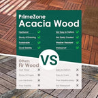 PrimeZone 108 PCS Solid Acacia Wood Interlocking Patio Deck Tiles Outdoor - Image 5