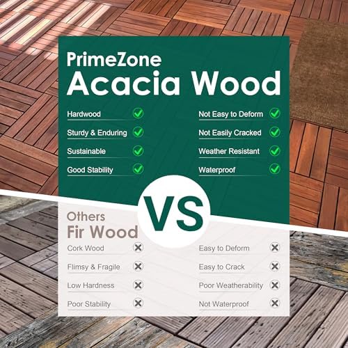 PrimeZone 108 PCS Solid Acacia Wood Interlocking Patio Deck Tiles Outdoor - Image 5