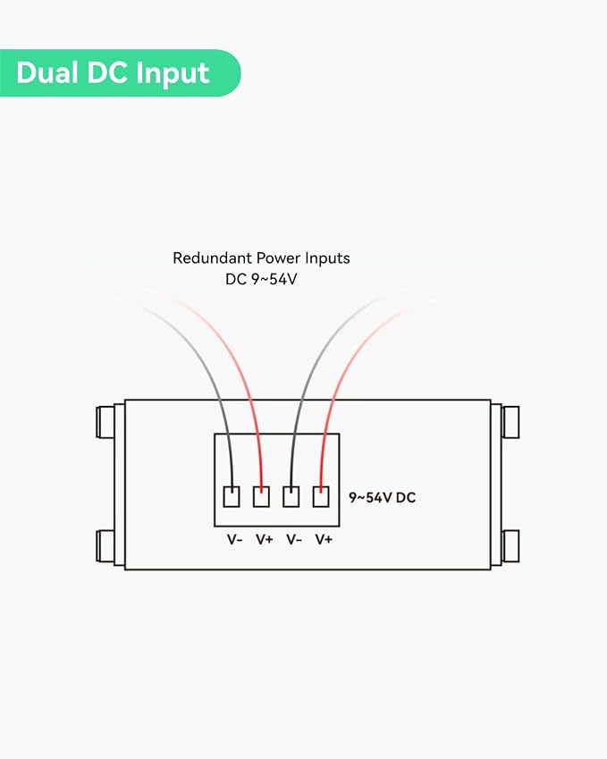 LINOVISION Industrial 5 Ports Gigabit 12V PoE Switch, Solar Powered Switch - Image 4