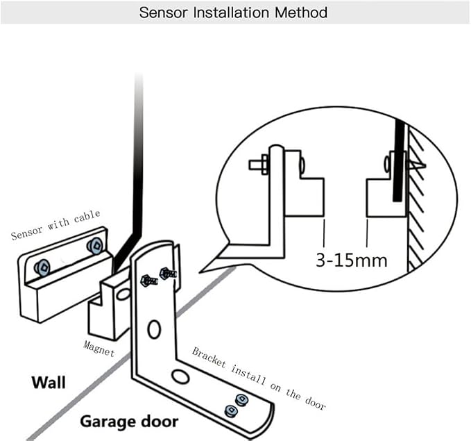 ORSI Smart Garage Door Opener - Image 5