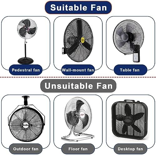 Industrial Fan Cover, Heavy Duty Waterproof & Dustproof - Image 6
