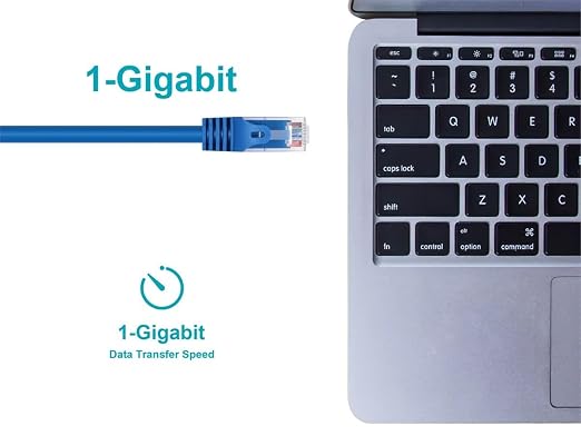Monoprice Cat6 Ethernet Patch Cable - Image 5