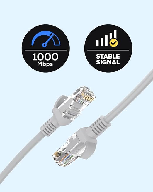 ANNKE 60 FT/ 18m Cat5e Internet High-Speed Network Cable, RJ45 LAN Cable - Image 2