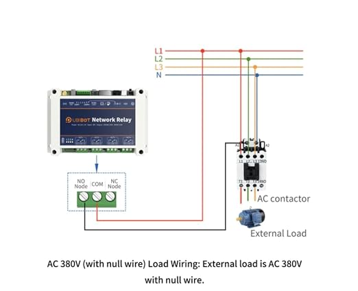 Smart Relay for Home Automation and Control, WiFi Connectivity, StartNetwork - Image 5