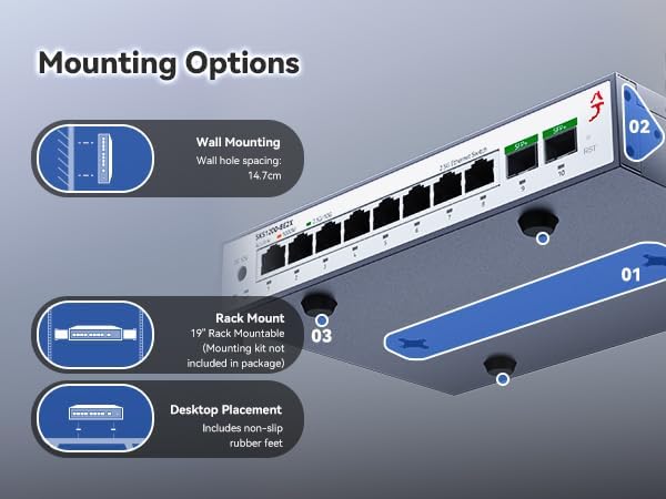 10 Port 2.5G Unmanaged Ethernet Switch, 2x10G SFP+, 8×2.5 RJ45 Gigabit Network - Image 4