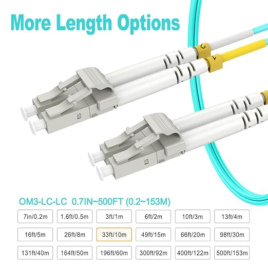 OM3 Fiber LC to LC Fiber Patch Cable 10m, Options 7in~500ft, LC Fiber Optic - Image 3