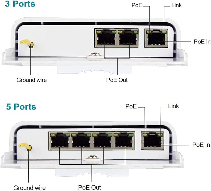 Outdoor 5 Port PoE Switch/Extender/Booster, 60W 48V 10/100/1000M POE - Image 4