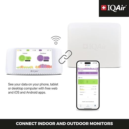 IQAir AirVisual Air Quality Monitor Bundle, Swiss-Designed Indoor & Outdoor - Image 2