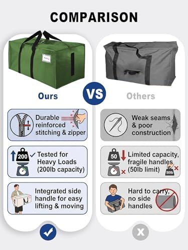 HOMESURE Supports 200lbs Heavy Duty Moving Bags - Image 3
