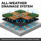 10 Pack Interlocking Deck Tiles, Weather Resistant Outdoor Flooring - Image 3