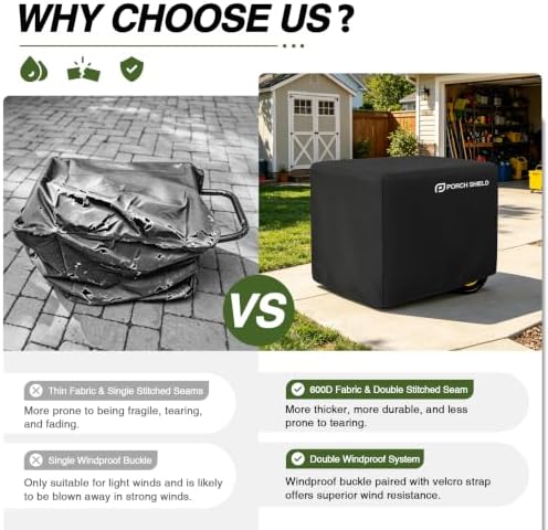 Porch Shield Generator Cover for 5000-10000W - Image 5