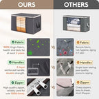 Lifewit 4 Pack 90L Clothes Storage Bins - Image 3