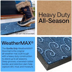GORILLA GRIP WeatherMAX Door Mat, Indoor Outdoor - Image 3