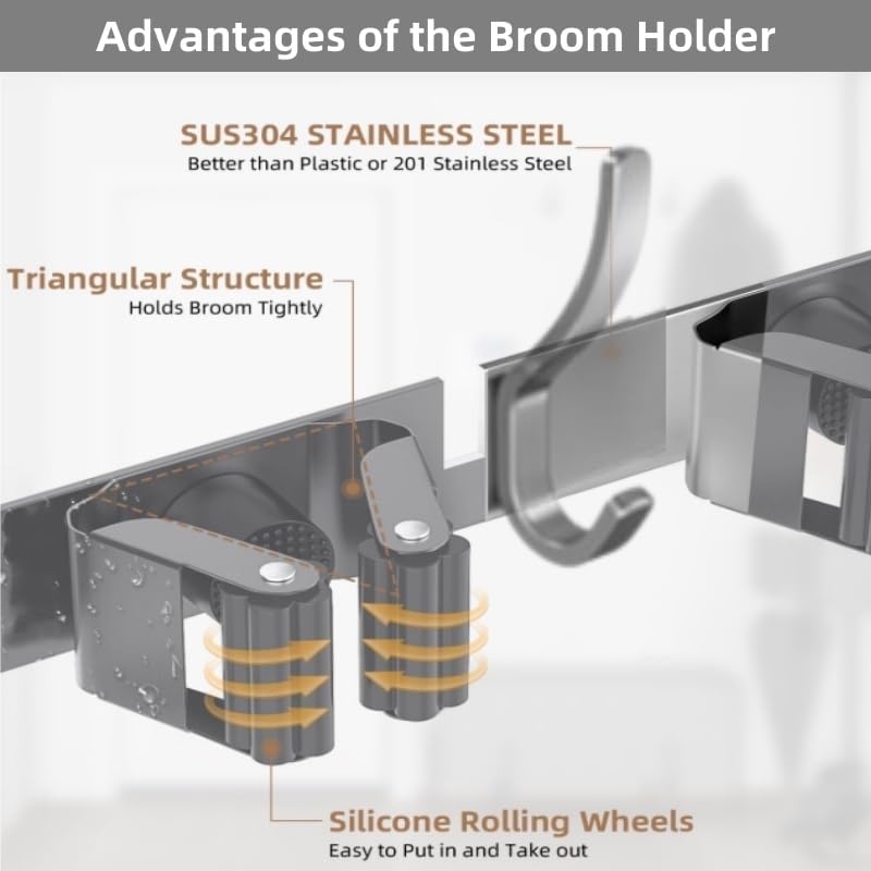 Over the Door Heavy Duty Metal Broom & Mop Holder, No-Drill Cleaning Supply - Image 4