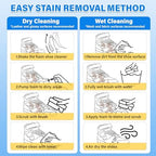 Shoe Cleaner, 6.76 fl oz Shoe Cleaning Kit - Image 6