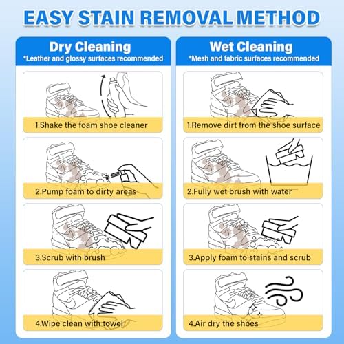 Shoe Cleaner, 6.76 fl oz Shoe Cleaning Kit - Image 6