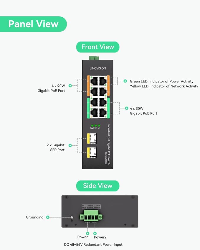 LINOVISION Industrial 8-Port Full Gigabit PoE Switch - Image 2