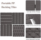 22 PCS Interlocking Deck Tiles - Image 5