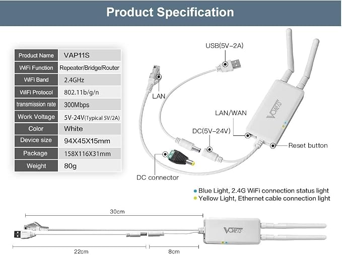 VONETS 2.4GHz High Power WiFi Bridge Wireless to Wired Ethernet Repeater - Image 2
